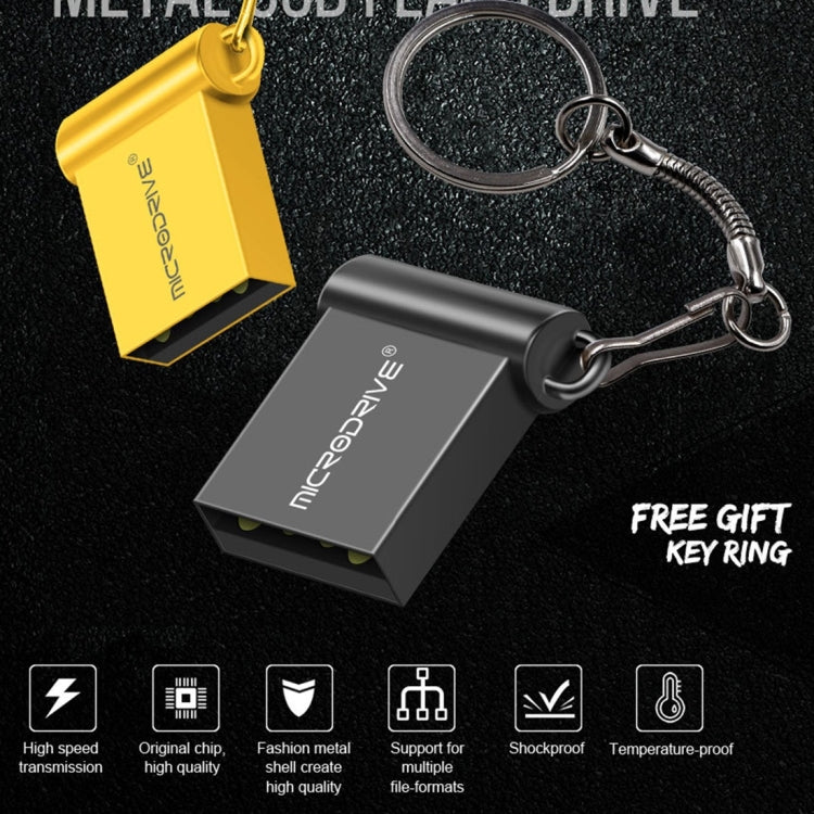 MicroDrive 64GB USB 2.0 金屬迷你U盤