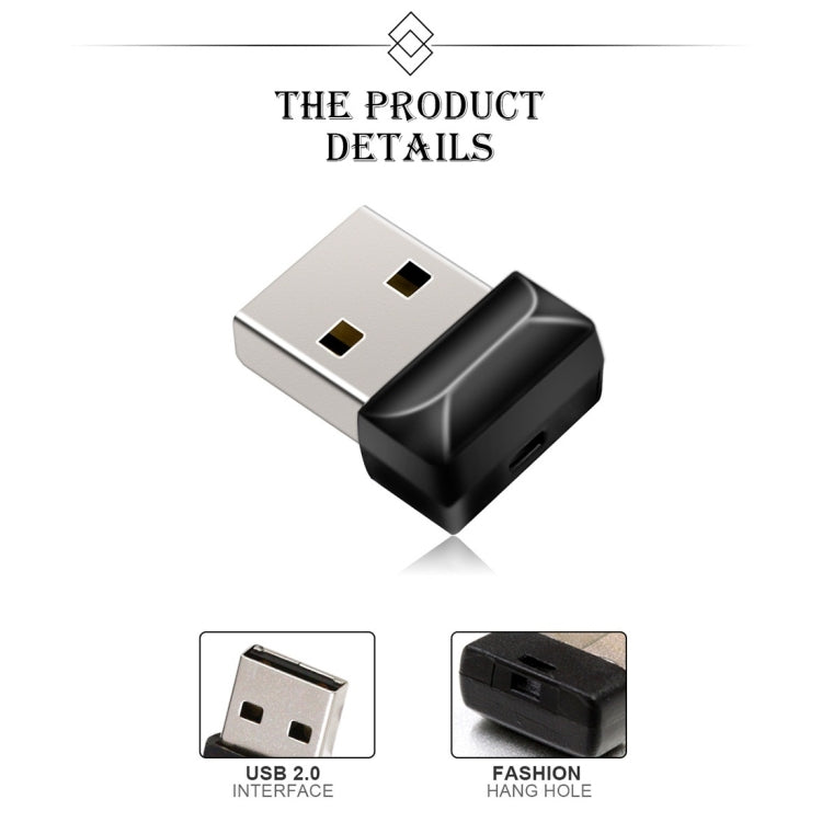 MicroDrive 64GB USB 2.0 超迷你豆豆U盤