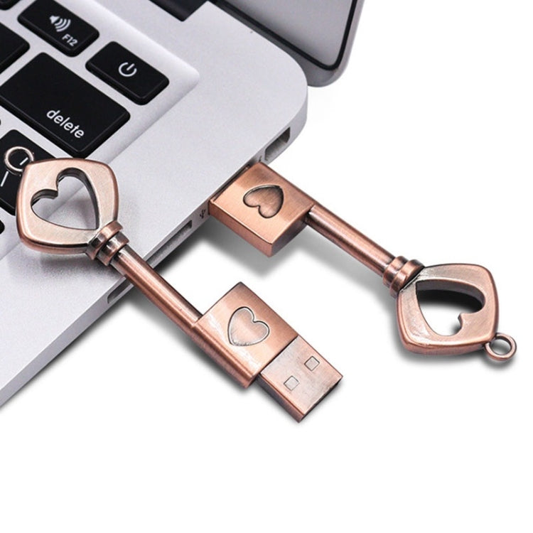 MicroDrive 128GB USB 2.0 銅製愛心鑰匙U盤