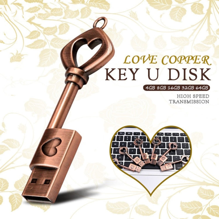MicroDrive 128GB USB 2.0 銅製愛心鑰匙U盤