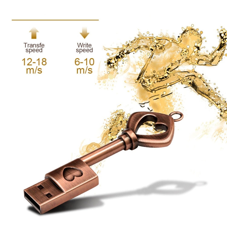 MicroDrive 128GB USB 2.0 銅製愛心鑰匙U盤