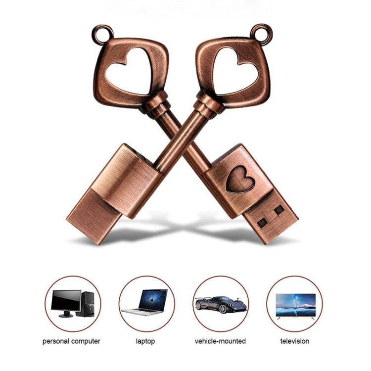 MicroDrive 128GB USB 2.0 銅製愛心鑰匙U盤