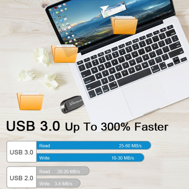 MicroDrive 64GB USB 3.0 時尚高速金屬旋轉U盤
