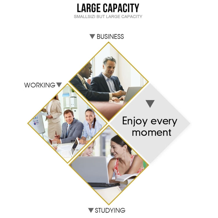 MicroDrive 64GB USB 3.0 時尚高速金屬旋轉U盤