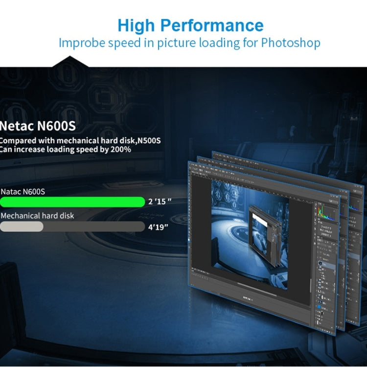 Netac朗科 N600S 1TB SATA 6Gb/s固態硬盤