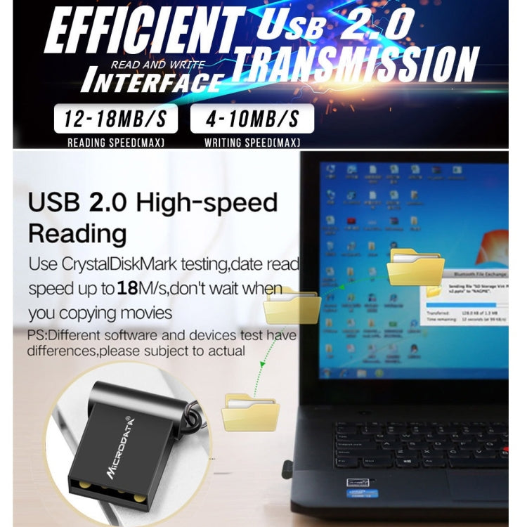 MiCRODATA 16GB USB2.0電腦汽車兩用迷你U盤