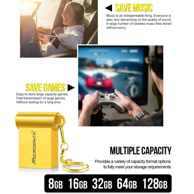 MiCRODATA 16GB USB2.0電腦汽車兩用迷你U盤