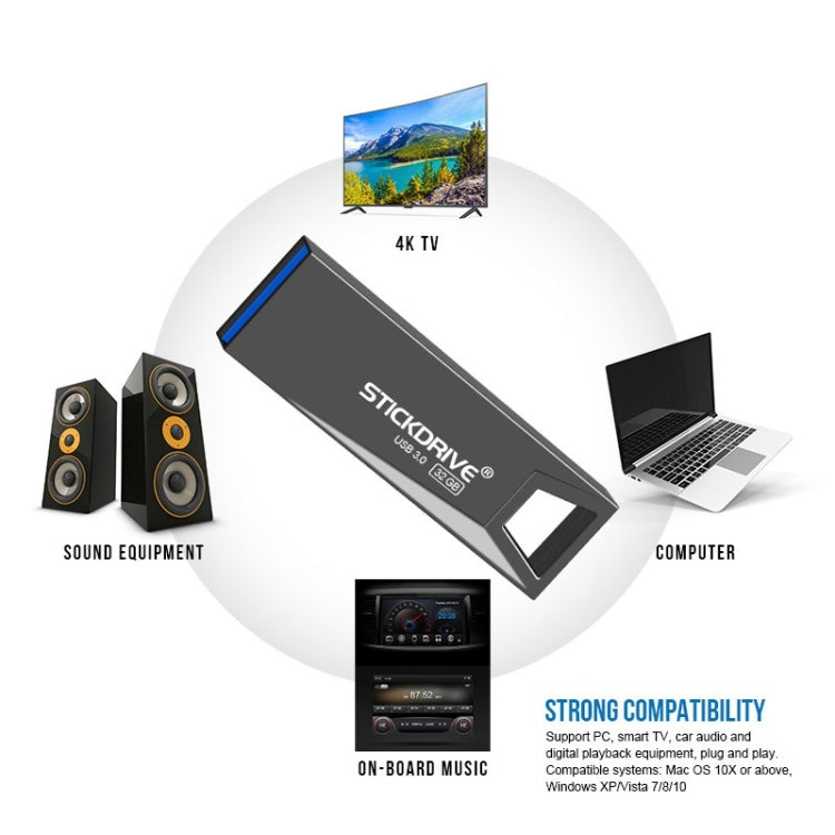 STICKDRIVE 128GB USB3.0高速迷你金屬U盤 , 128GB