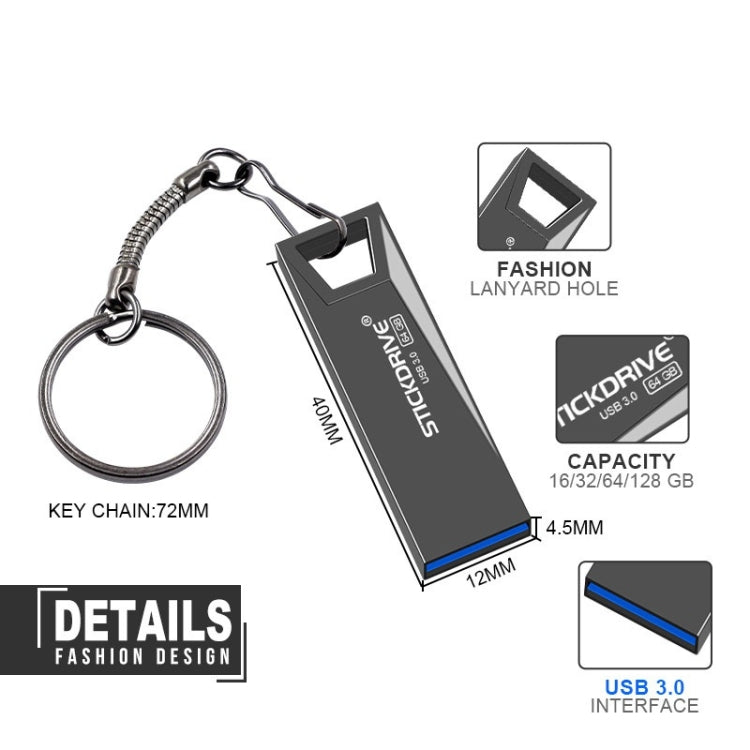 STICKDRIVE 128GB USB3.0高速迷你金屬U盤