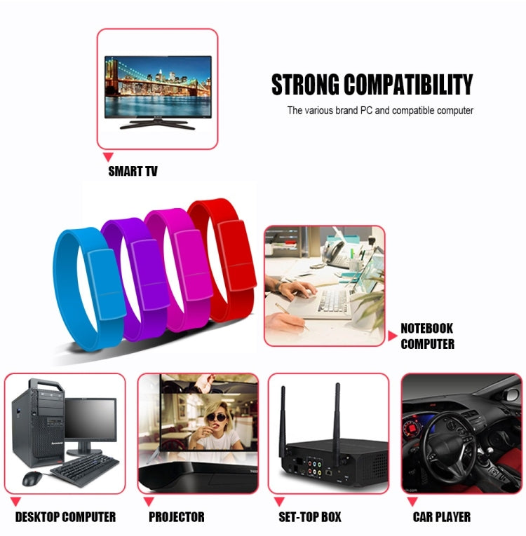 MicroDrive 128GB USB2.0時尚手環U盤