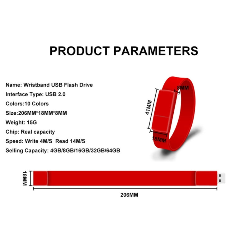 MicroDrive 128GB USB2.0時尚手環U盤