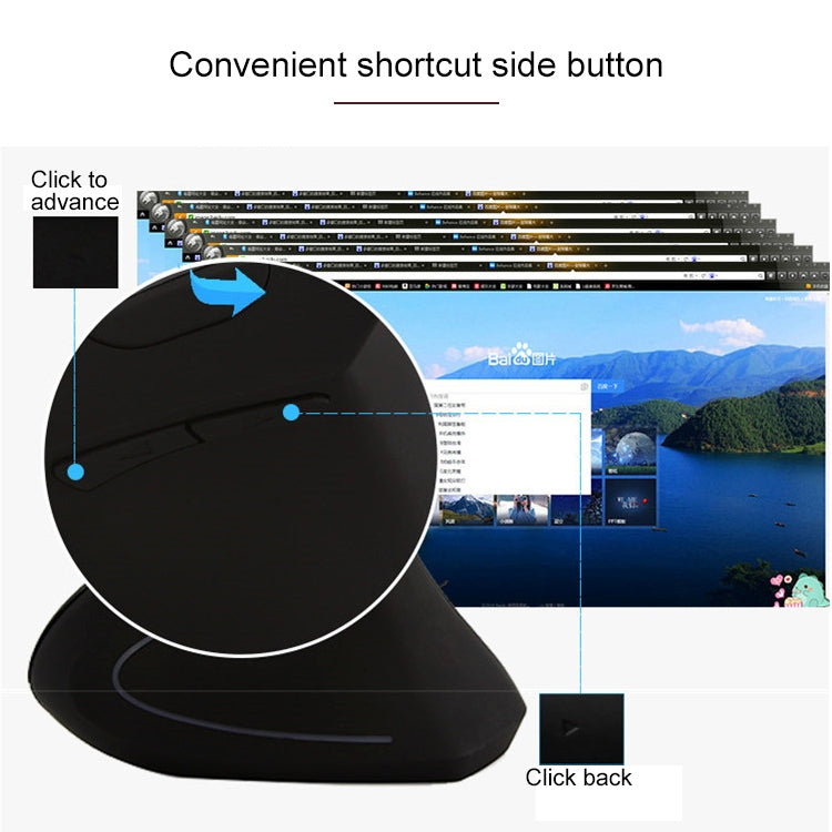 無線鼠標垂直立式2.4GHz光電鼠標，電池版